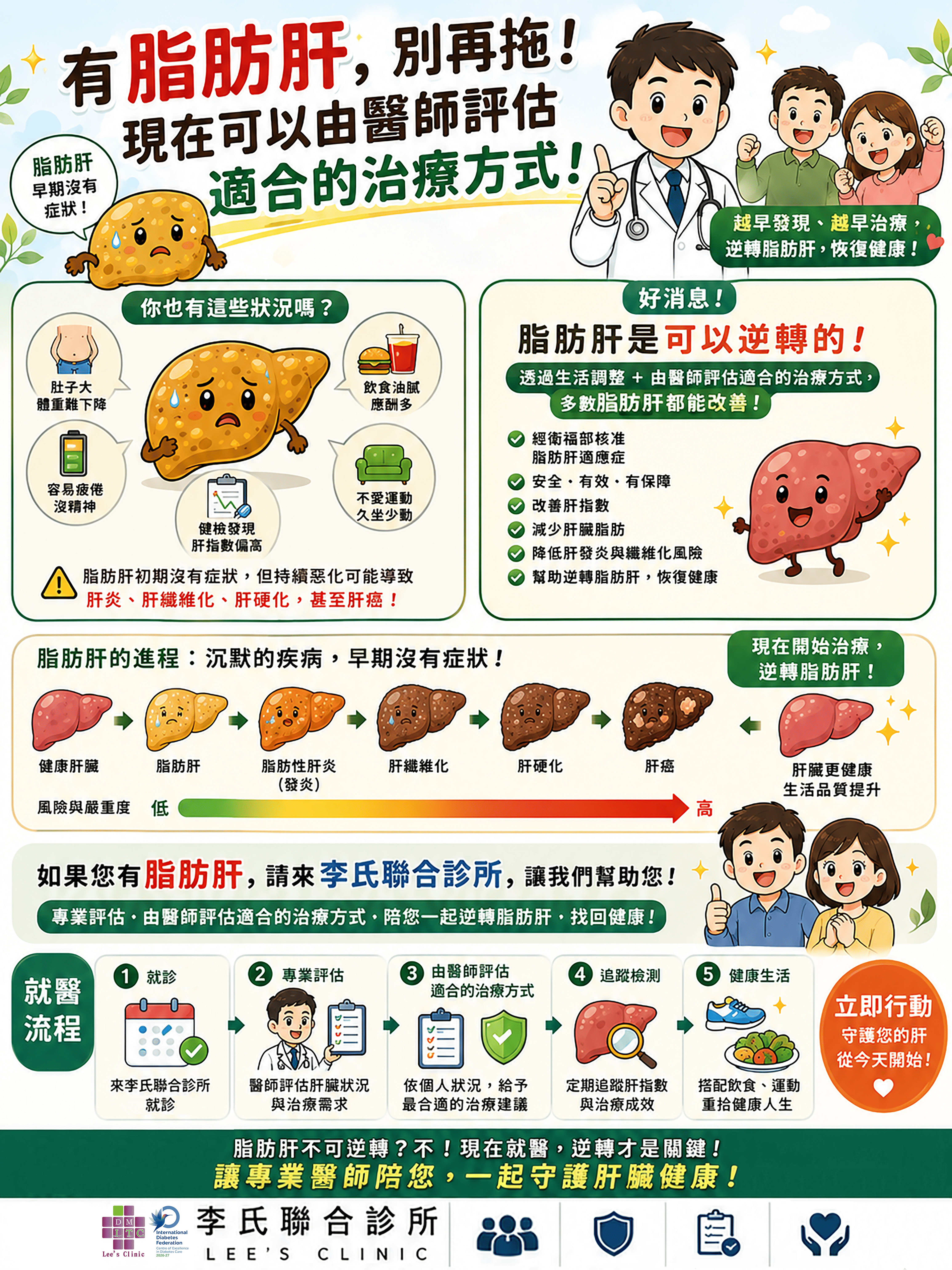 脂肪肝.jpg
