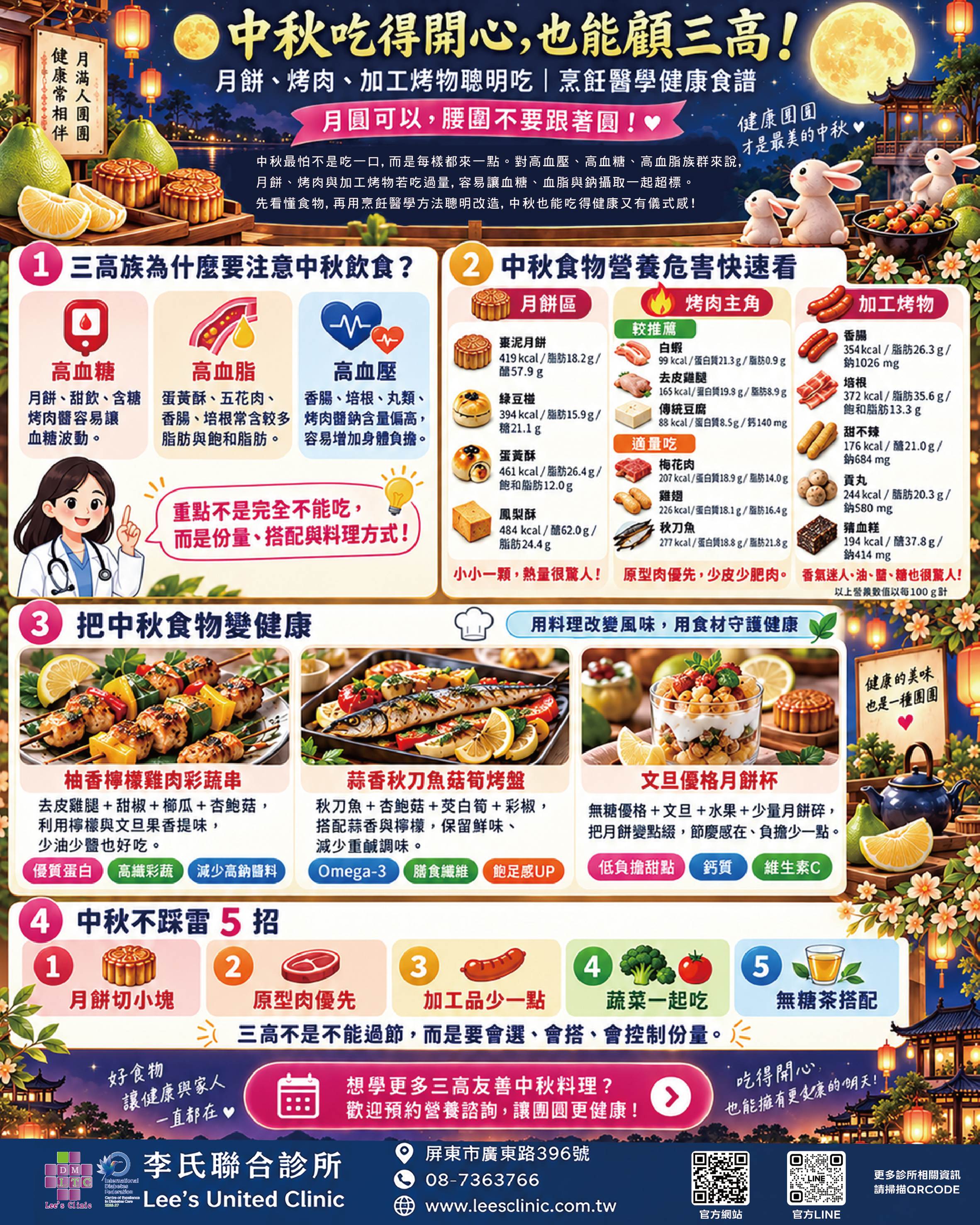 中秋怎麼吃.jpg